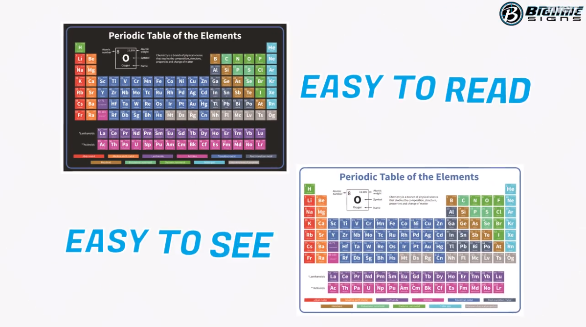 灰野敬二 / TABLE OF THE ELEMENTS Japan Japanese Periodic Table of The Elements Vintage Chart